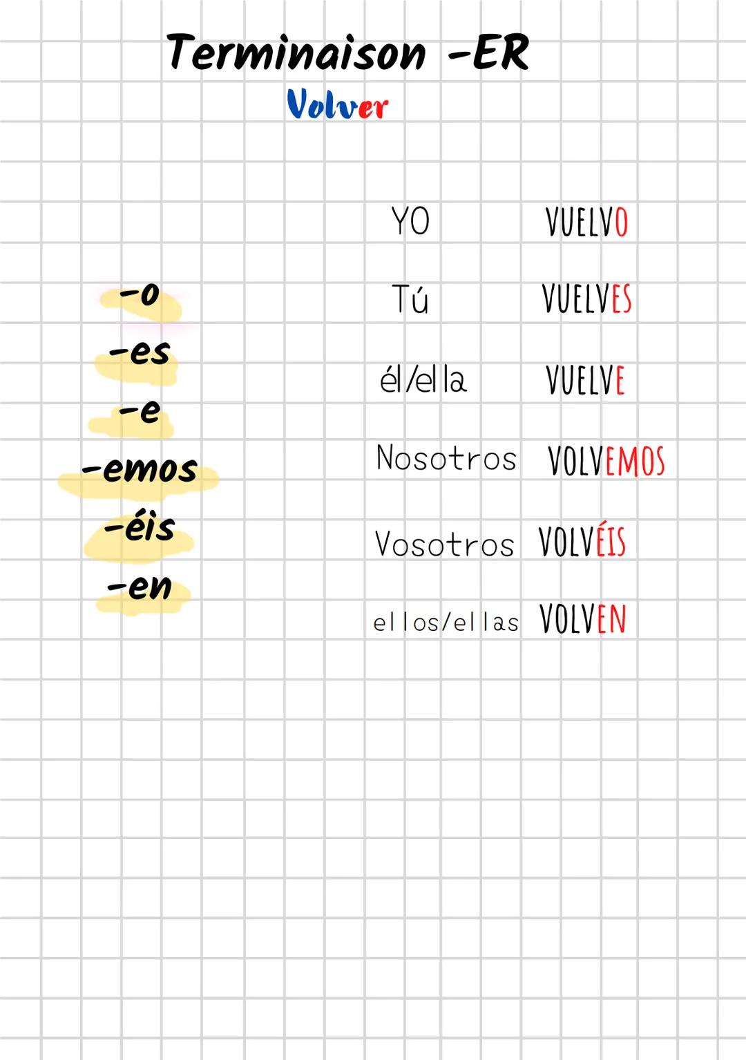 # Espagnol
Conjugaison au présent. Conjugación en presente
# Terminaison -AR
Estudiar
YO ESTUDIO
-0
Tú ESTUDIAS
-as
él/ella ESTUDIA
-