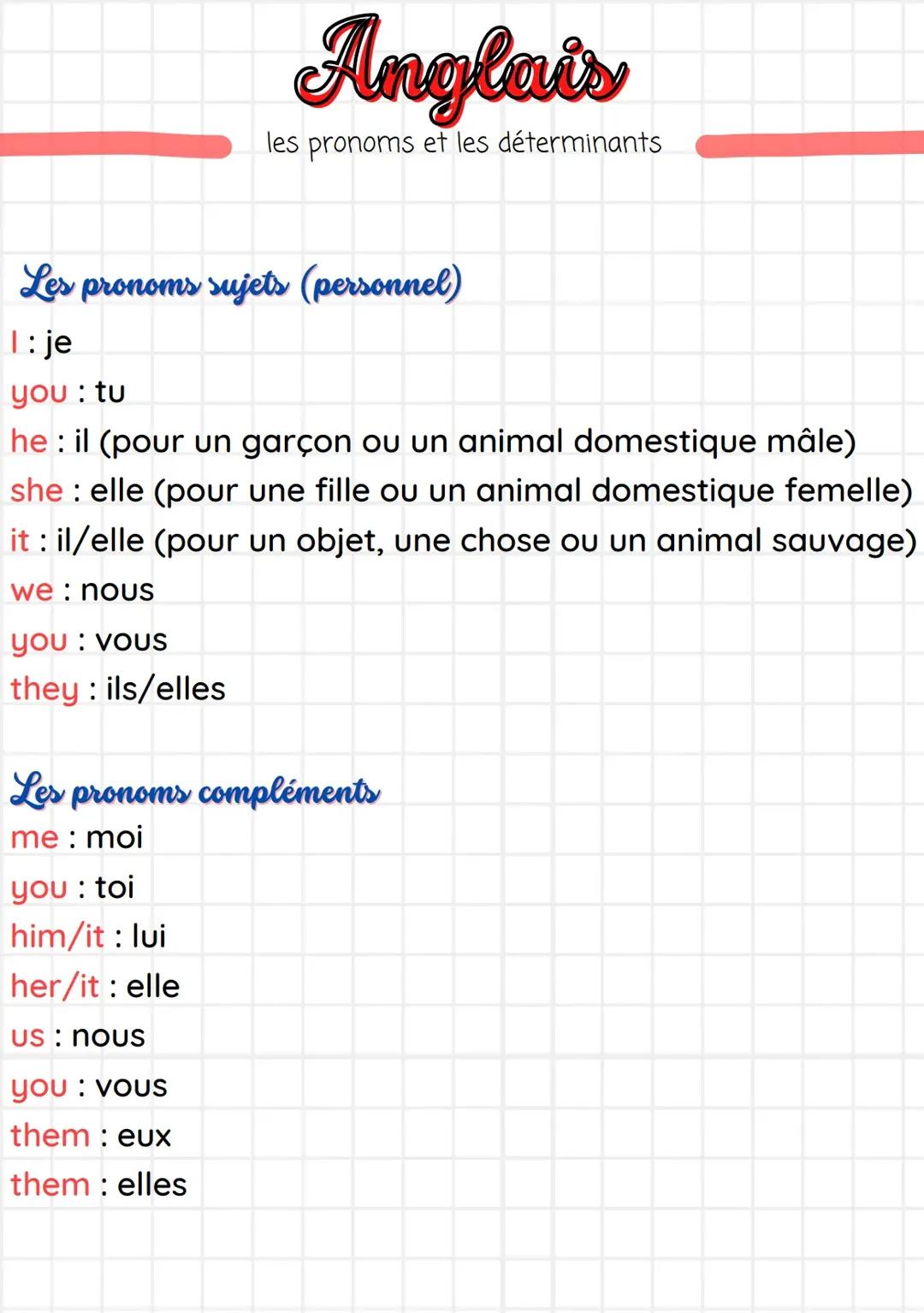 Les pronoms et déterminants