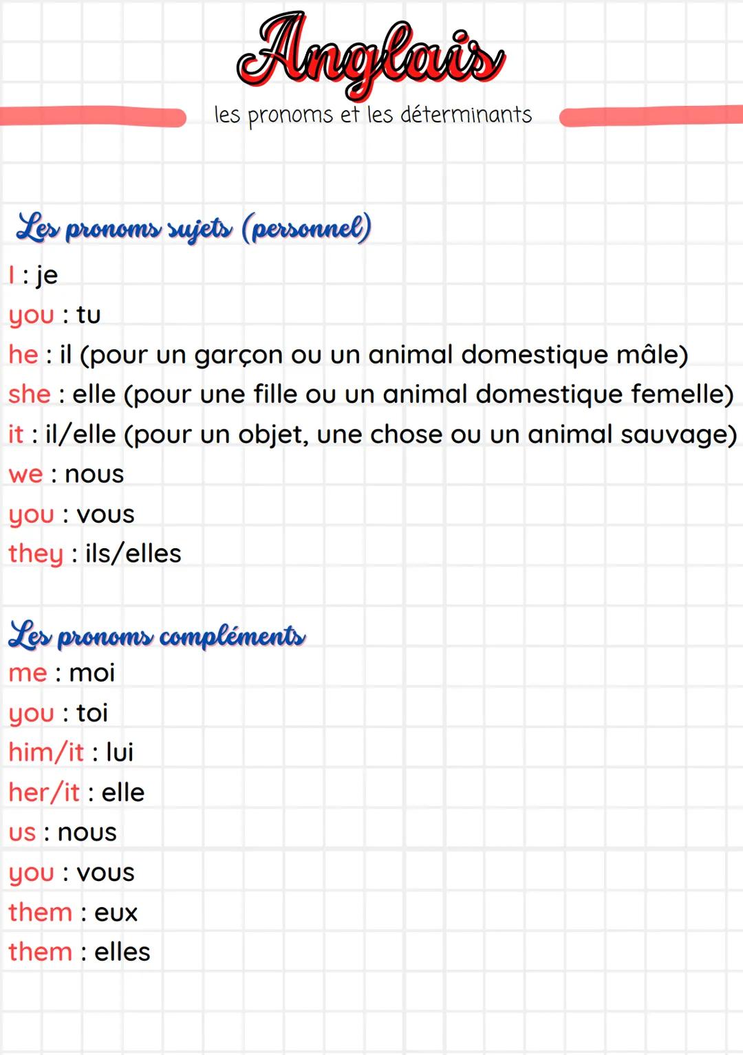 Les pronoms sujets (personnel)
1: je
you: tu
he: il (pour un garçon ou un animal domestique mâle)
she : elle (pour une fille ou un animal do