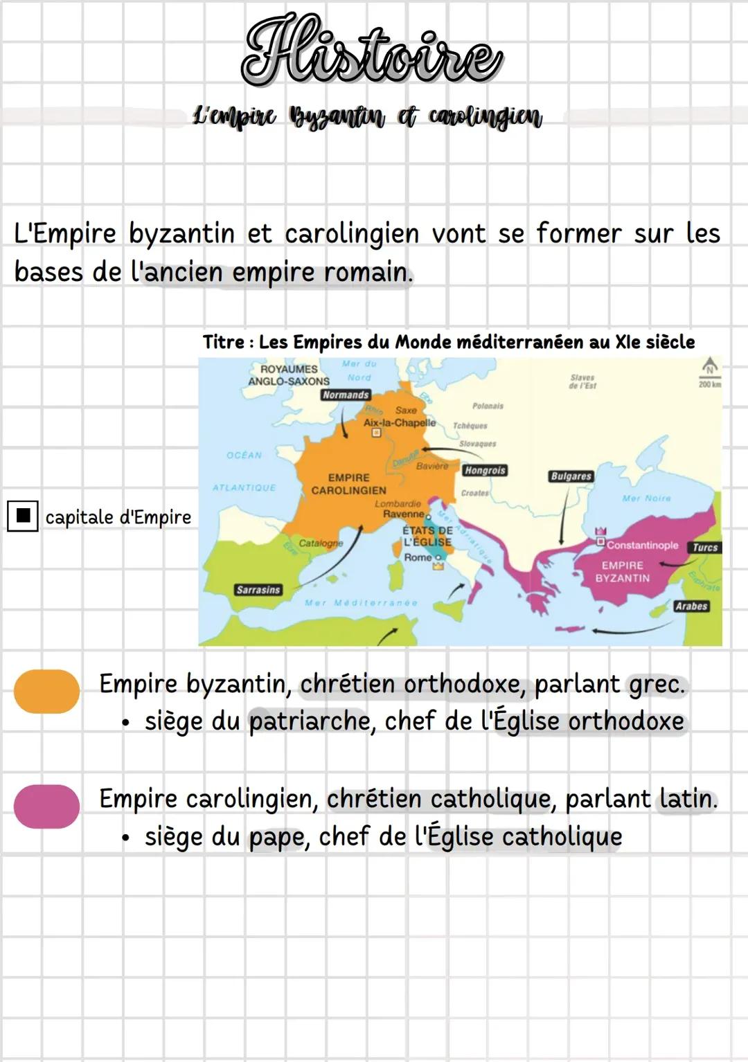L'empire byzantin et carolingien