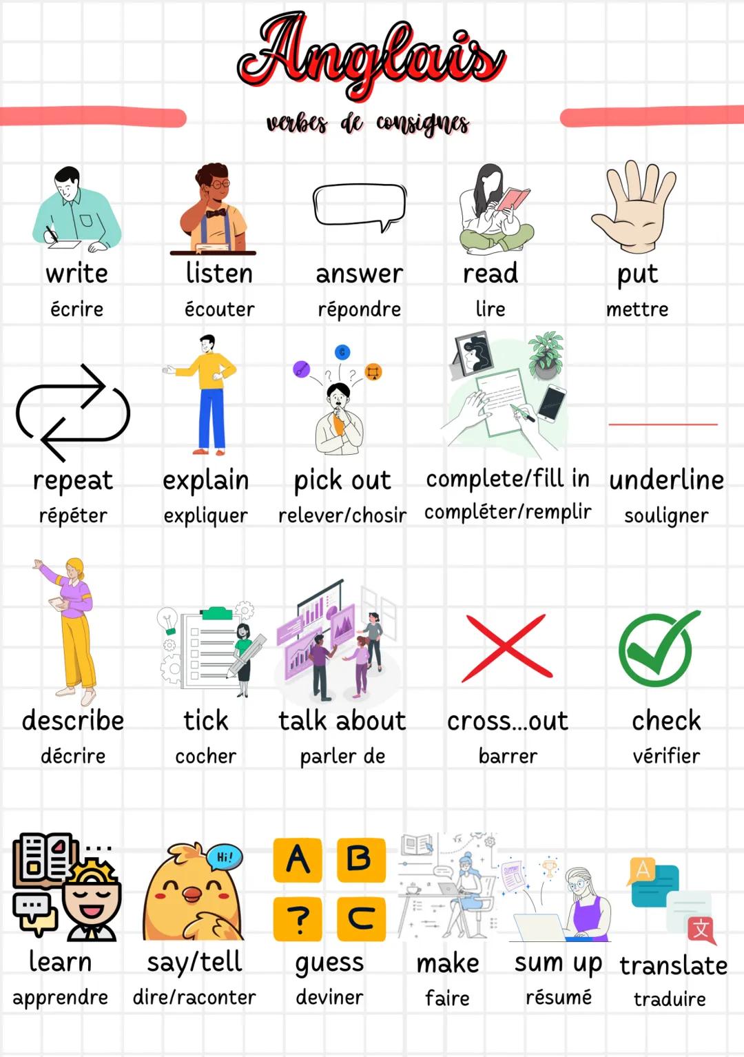 write
écrire
Q
repeat
répéter
Anglais
verbes de consignes
listen
écouter
389
learn
answer read
répondre
lire
describe tick talk about
décrir