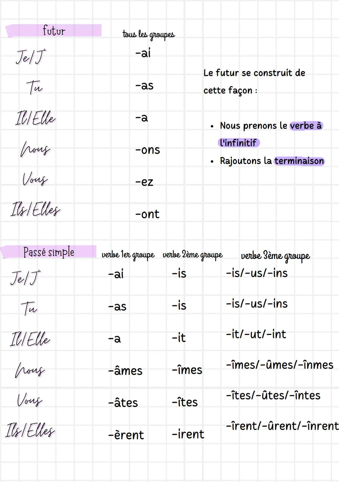 # Français
Rappel des temps: conjugaison
Présent de l'indicatif
| | verbe 1er groupe | verbe 2ème groupe | verbe Sème groupe |
|