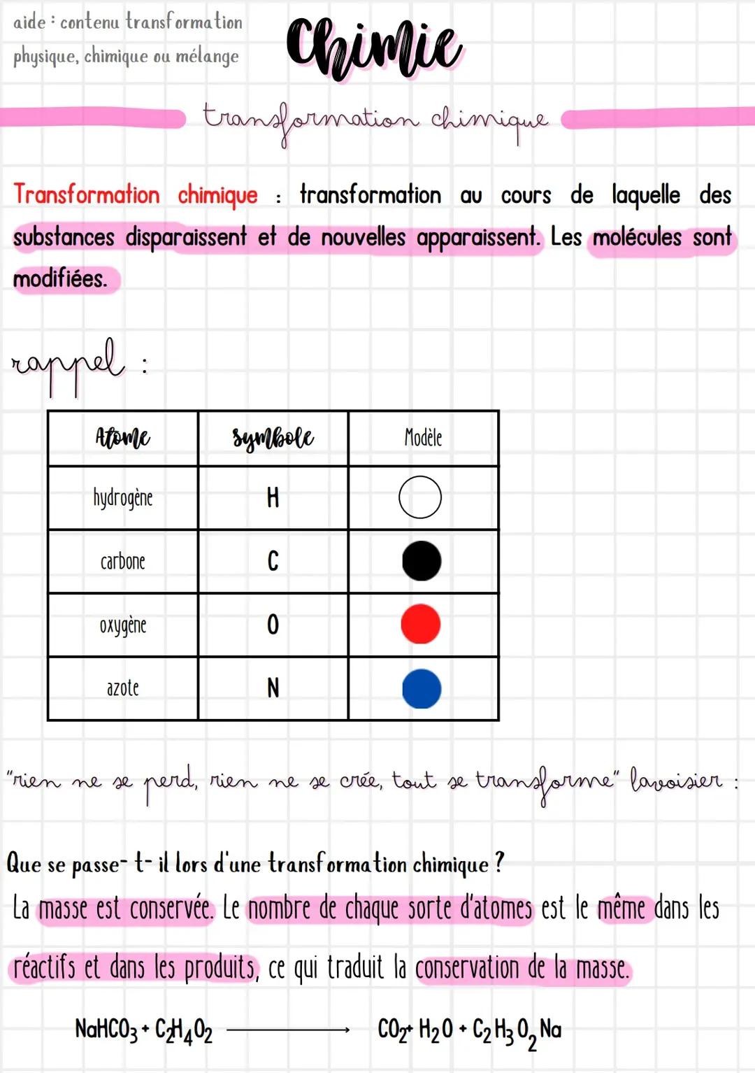 Transformation chimique