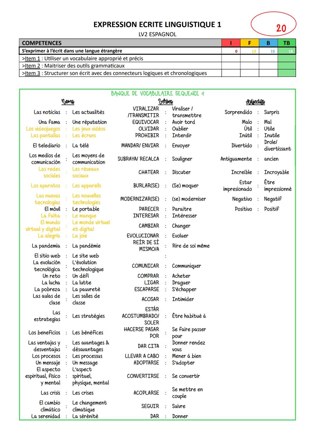 EXPRESSION ECRITE LINGUISTIQUE 1
LV2 ESPAGNOL
COMPETENCES
S'exprimer à l'écrit dans une langue étrangère
>Item 1: Utiliser un vocabulaire ap