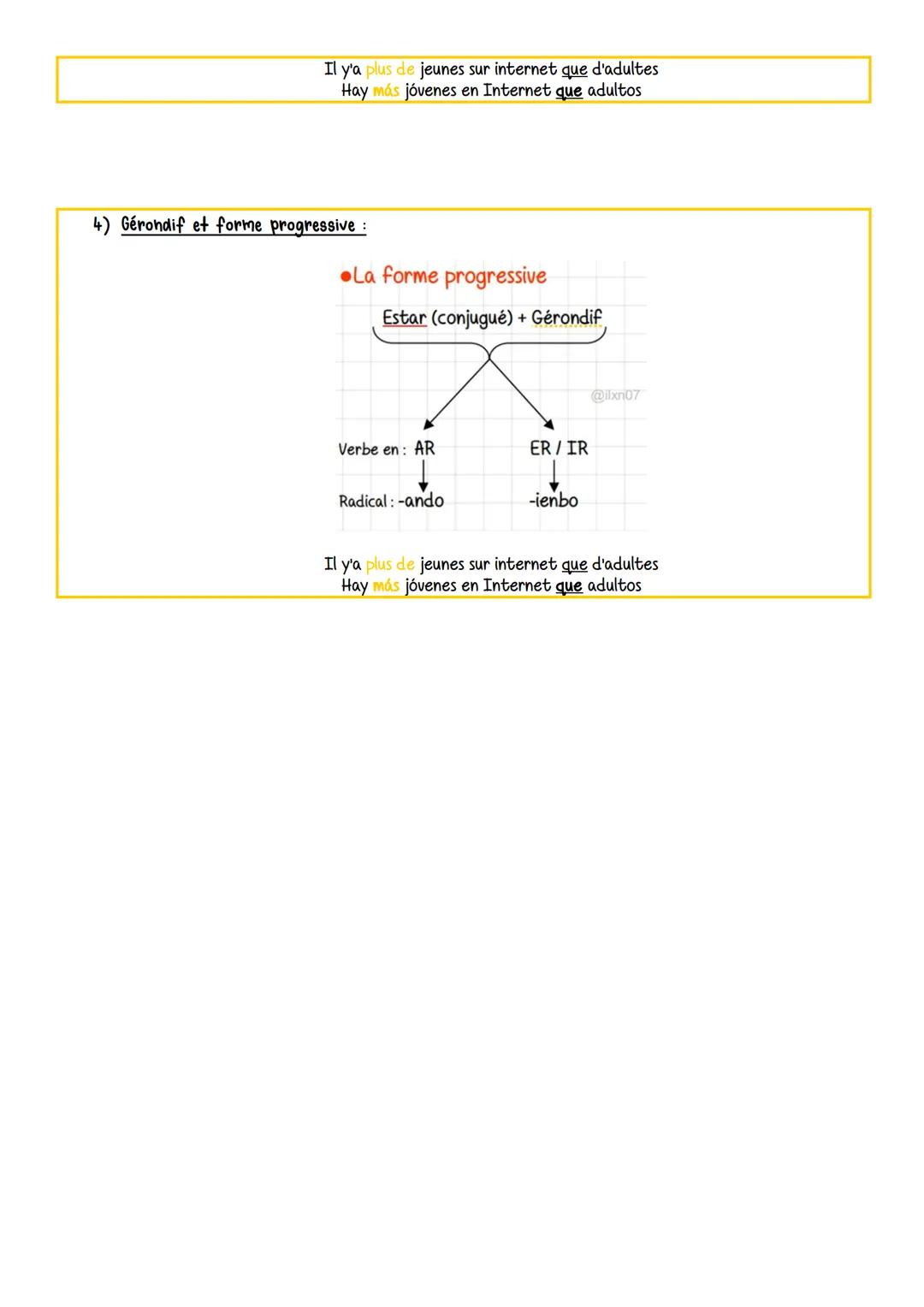 EXPRESSION ECRITE LINGUISTIQUE 1
LV2 ESPAGNOL
COMPETENCES
S'exprimer à l'écrit dans une langue étrangère
>Item 1: Utiliser un vocabulaire ap