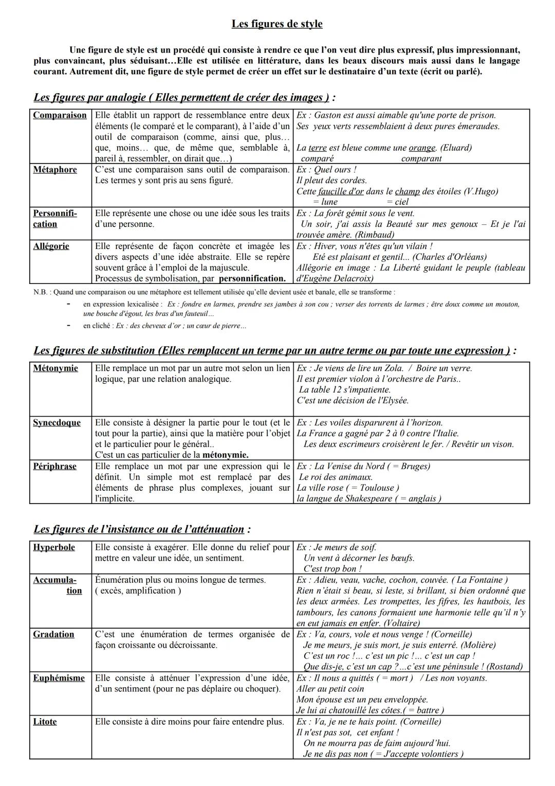 Les figures de style 3eme