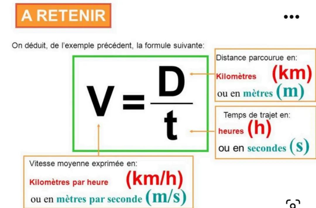 Calcule de vitesse
