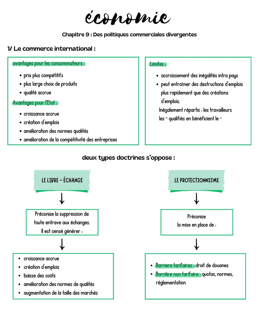 économie
Chapitre 9: Des politiques commerciales divergentes
1/ Le commerce international:
avantages pour les consommateurs
•
•
.
prix plus