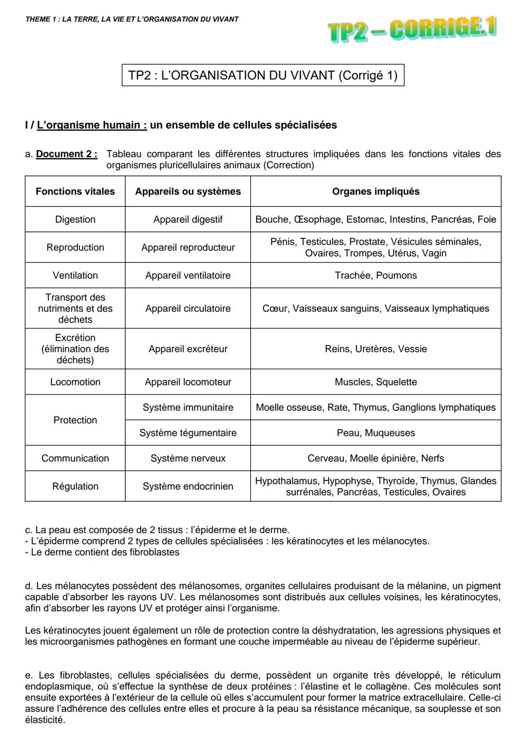 L'organisation du vivant 2nde