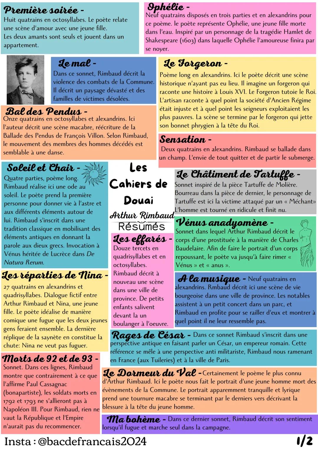 Première soirée -
Huit quatrains en octosyllabes. Le poète relate
une scène d'amour avec une jeune fille.
Les deux amants sont seuls et joue