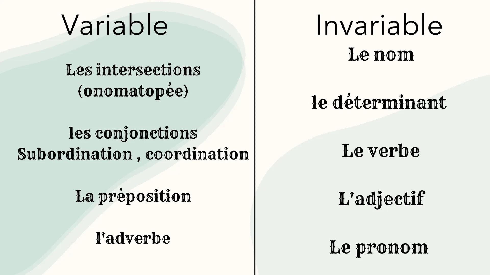 # Les classes et les
nature de mots
Quelle que soit sa fonction dans la phrase ,un mot appartient toujours à la même
classe grammaticale Som