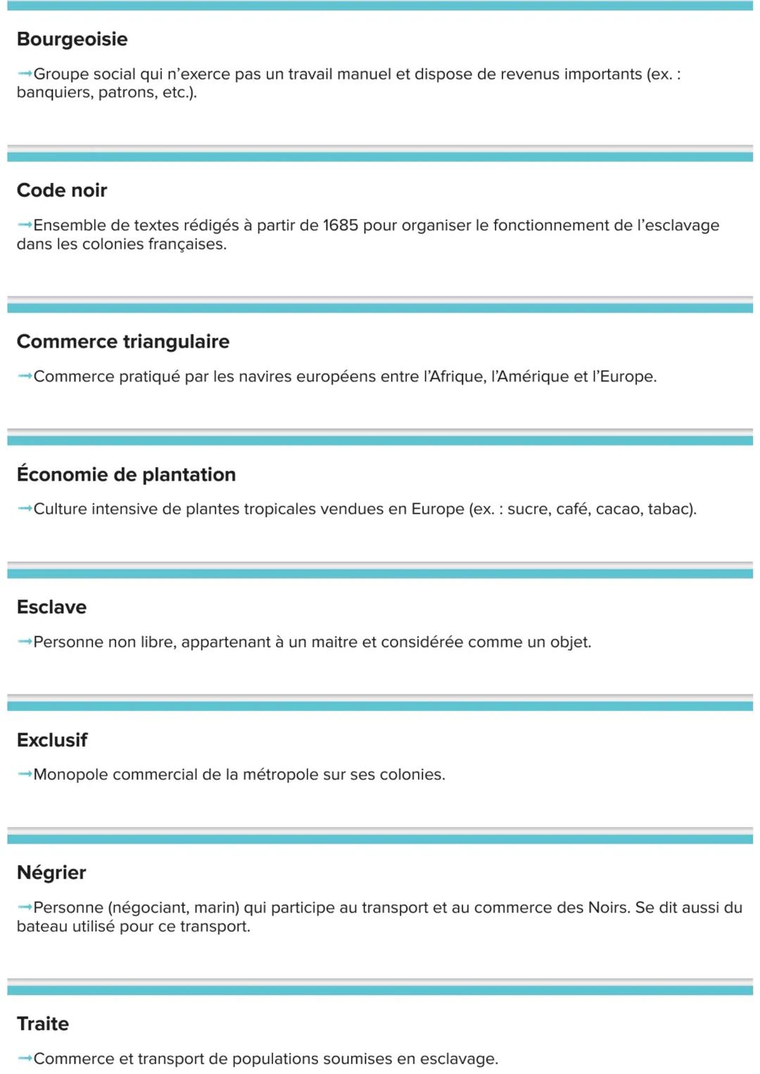 Vocabulaire traite négrière