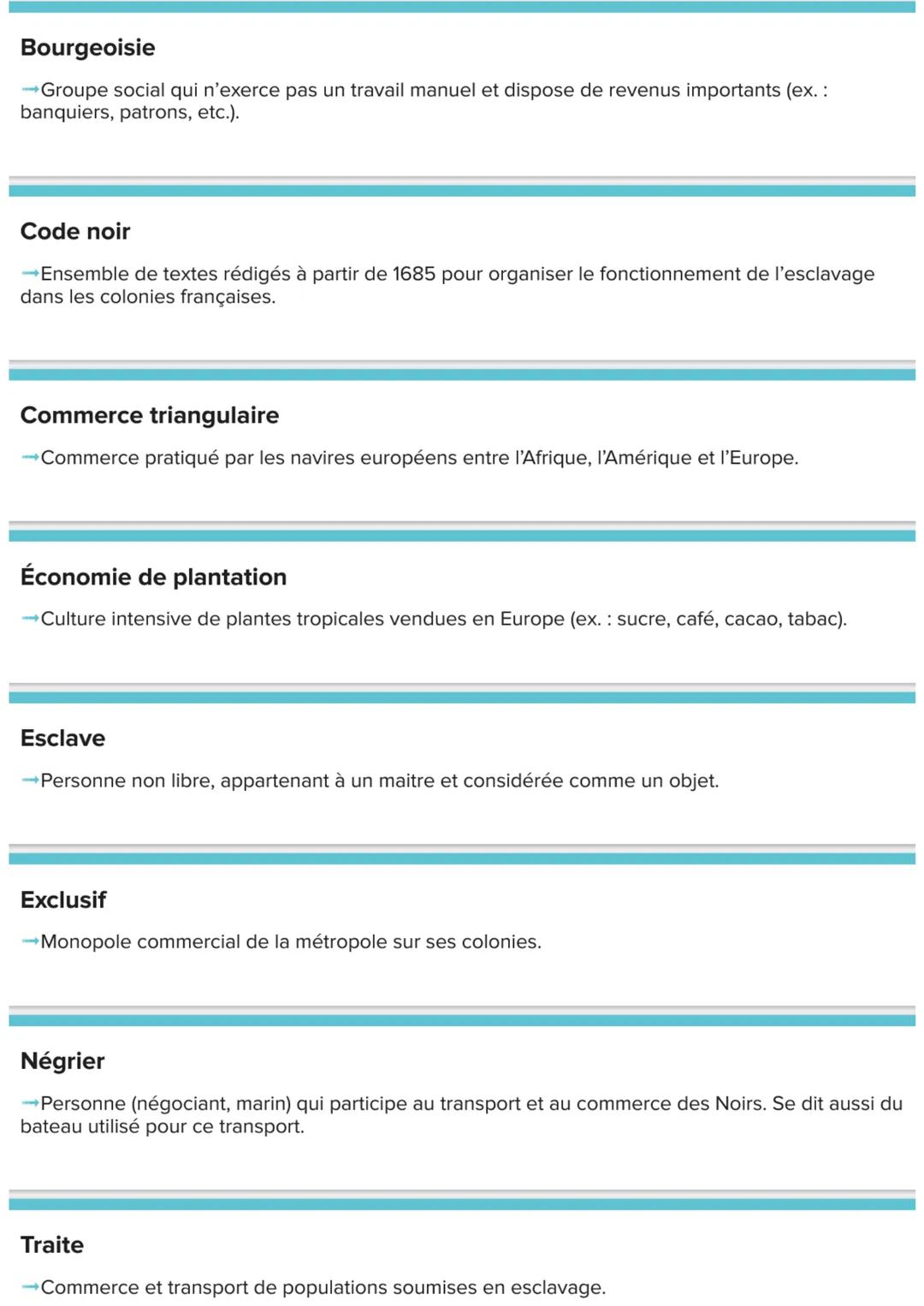 Bourgeoisie
→Groupe social qui n'exerce pas un travail manuel et dispose de revenus importants (ex.:
banquiers, patrons, etc.).
Code noir
→