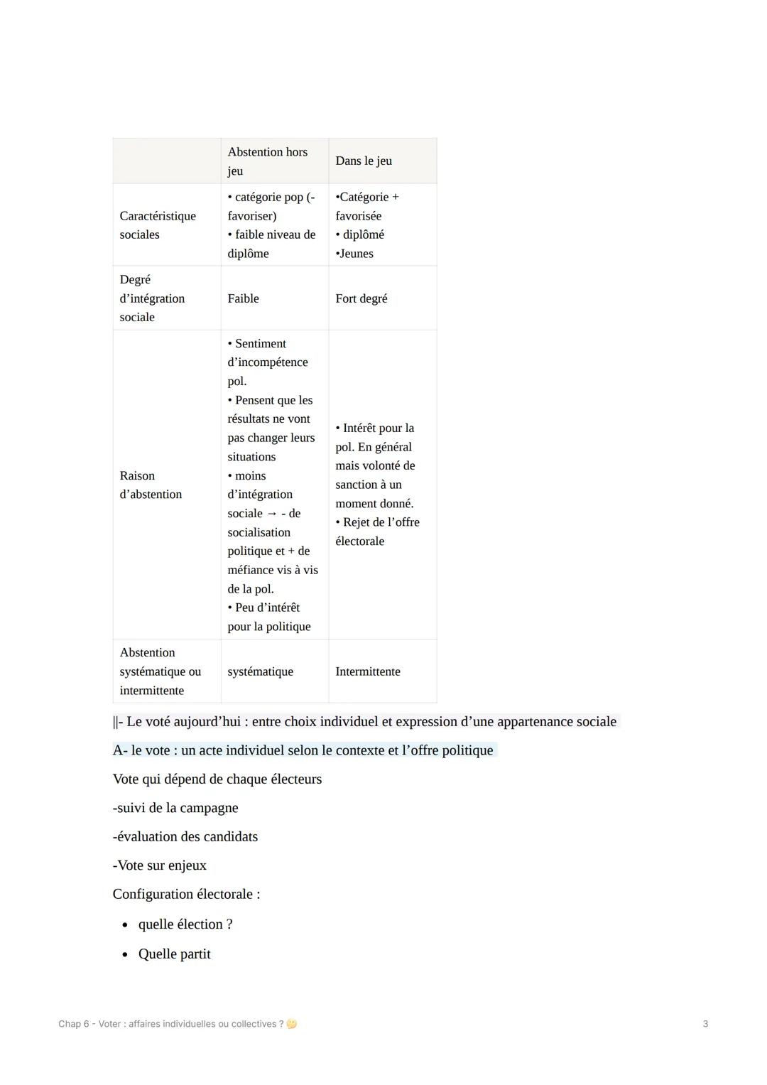 Chap 6 - Voter: affaires
individuelles ou collectives?
|- Comment expliquer la progression de l'abstention aux élections ?
A- Comment mesure