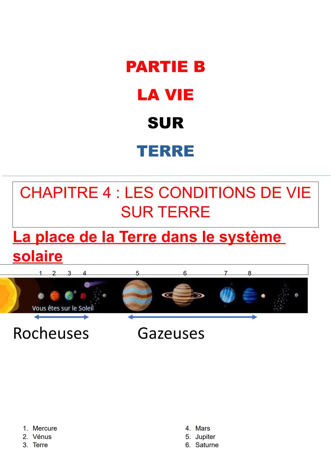Le système solaire