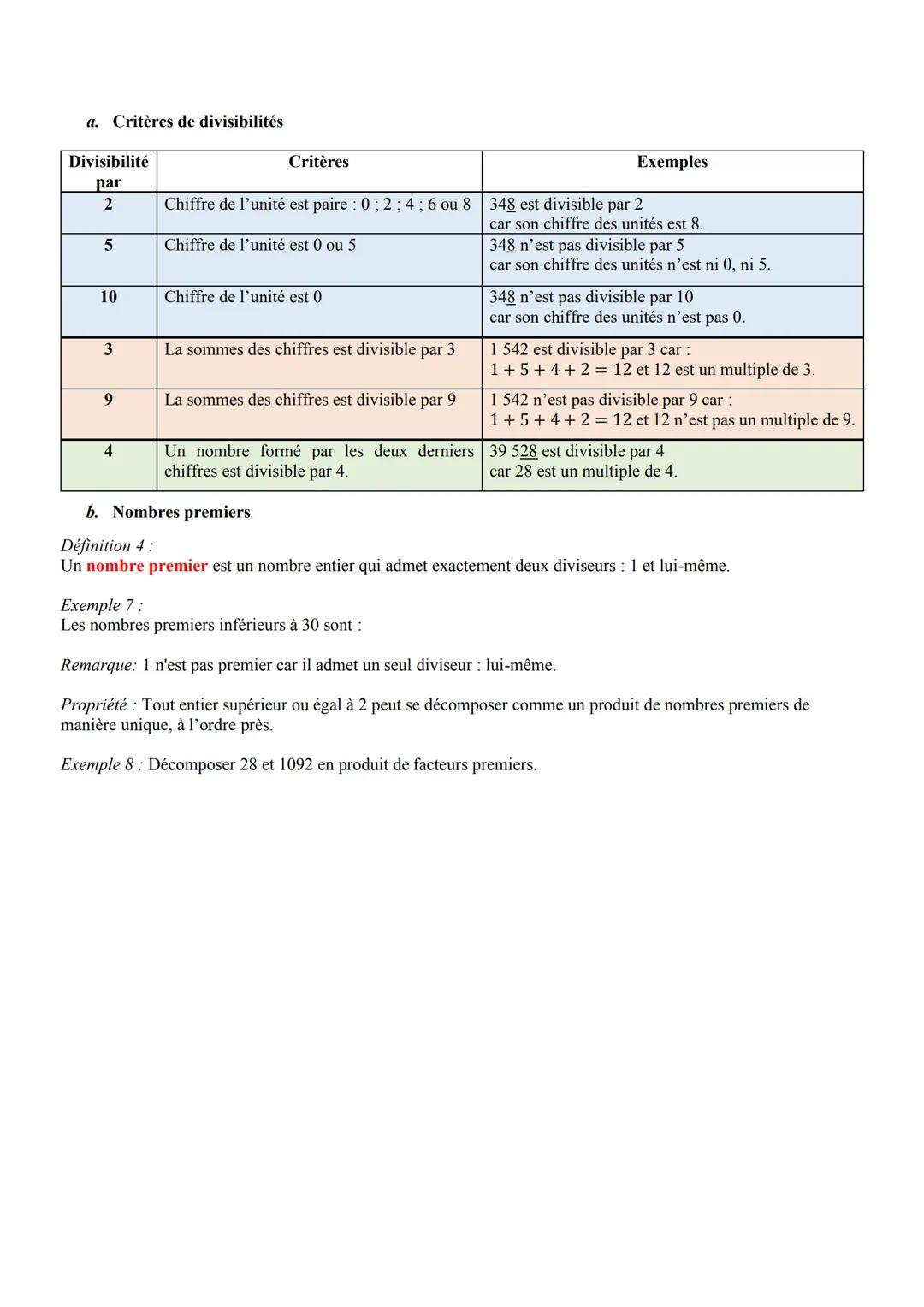 Chapitre 1. Nombres entiers et enchaînement d'opérations
Objectifs: Connaître les priorités et les utiliser
Savoir écrire une suite d'opérat