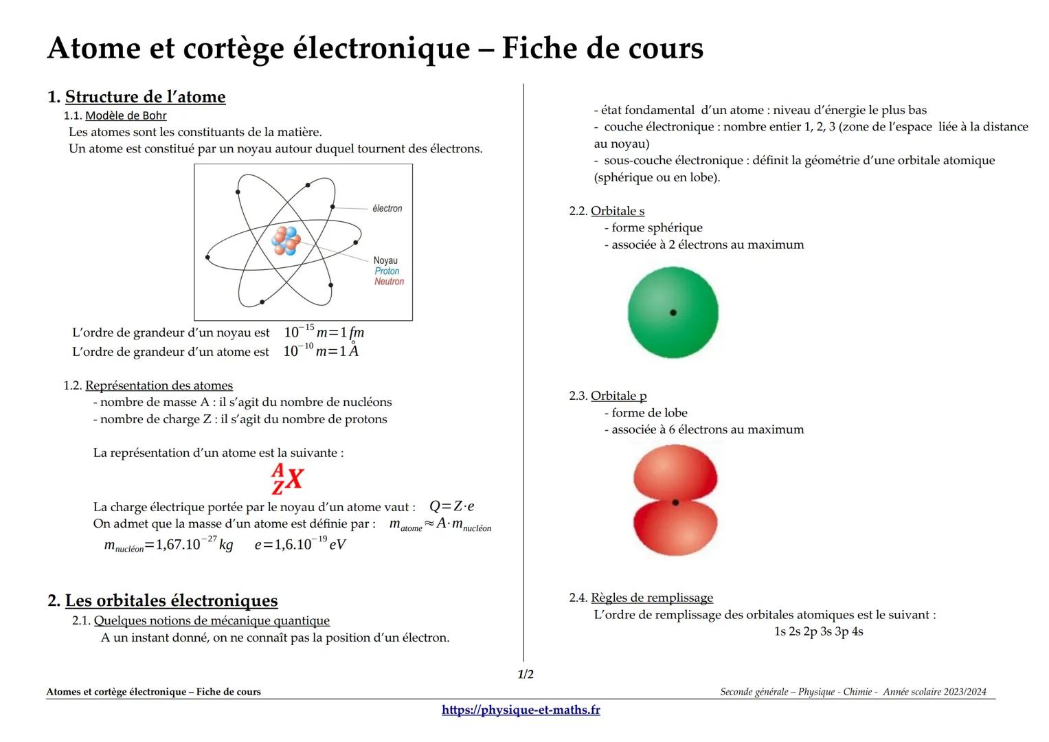 Atome et cortège électronique – Fiche de cours
1. Structure de l'atome
1.1. Modèle de Bohr
Les atomes sont les constituants de la matière.