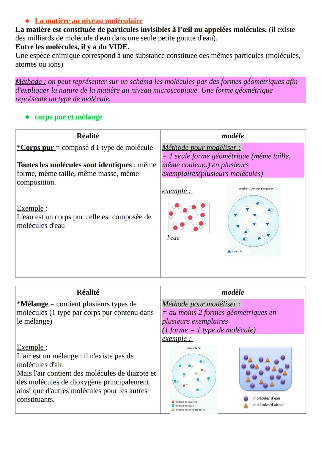 Fiche revision college cycle 4
les états de la matière
caractériser les différents états de la matière (solide ; liquide et gaz) et les diff