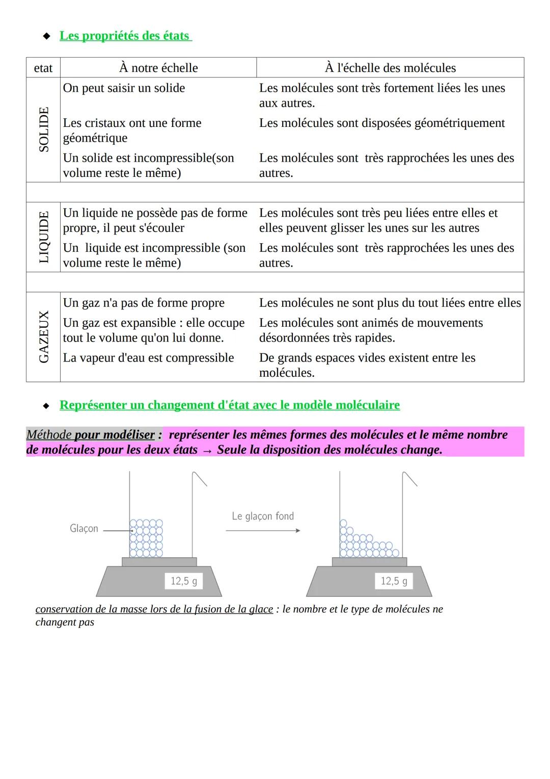 Fiche revision college cycle 4
les états de la matière
caractériser les différents états de la matière (solide ; liquide et gaz) et les diff