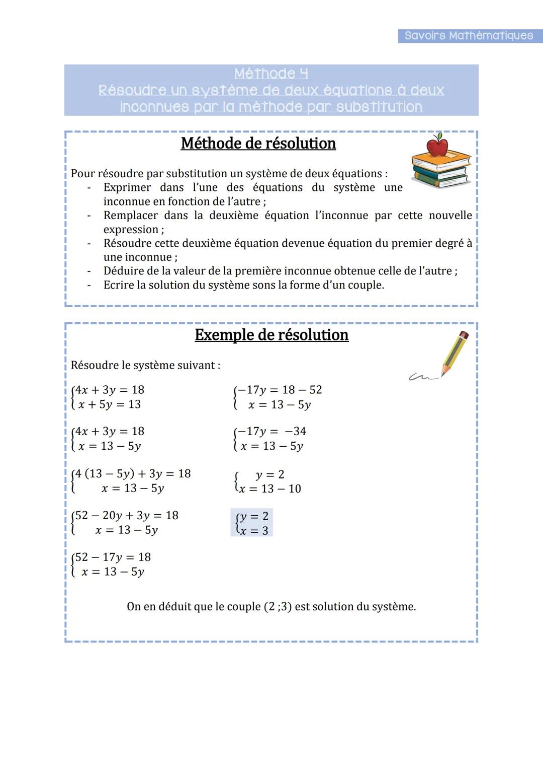 Savoirs Mathématiques
Equations et Inéquations
(Fiches Méthodes)
Méthode I
Résoudre une équation du premier degré à une inconnue
Méthode de
