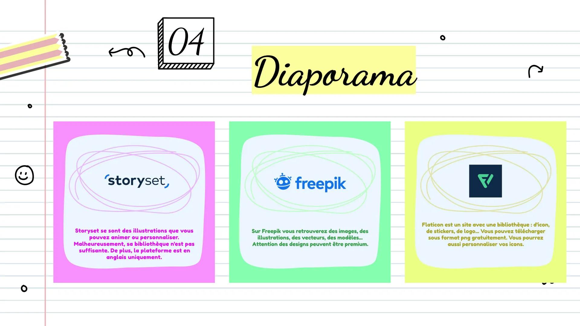 ☆
حمو
*
о
Les meilleurs choses
à faire
Avant la rentrée
'
Prenez des notes *
01
Sommaire
Les fournitures
Les principales choses
qu'il faut a