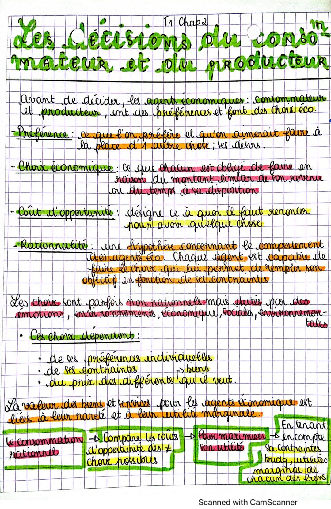 T1 Chap2 - Les décisions du consommateur et du producteur