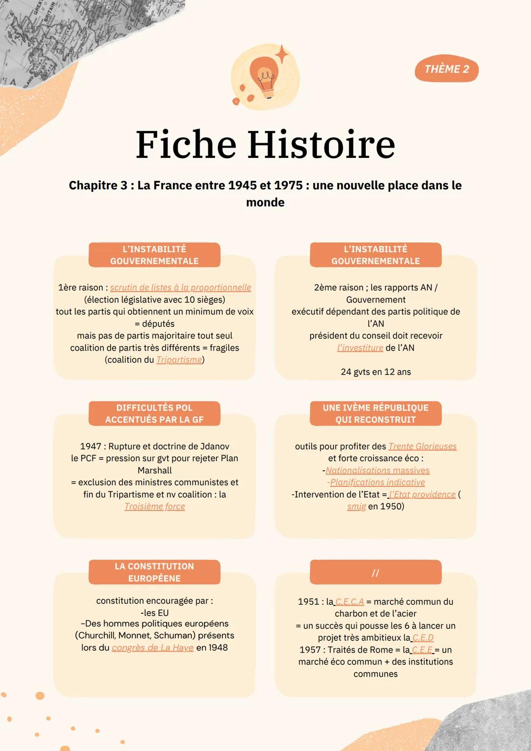 # Fiche Histoire
Chapitre 3: La France entre 1945 et 1975: une nouvelle place dans le
monde
LES DIFFICULTES
POLITIQUES
1944: G.P.R.F rech