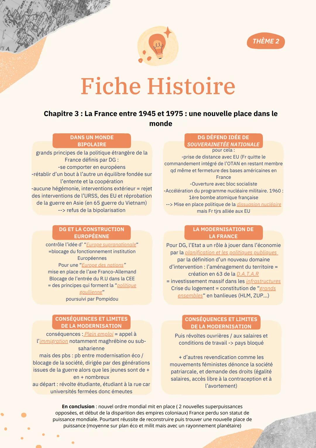 # Fiche Histoire
Chapitre 3: La France entre 1945 et 1975: une nouvelle place dans le
monde
LES DIFFICULTES
POLITIQUES
1944: G.P.R.F rech