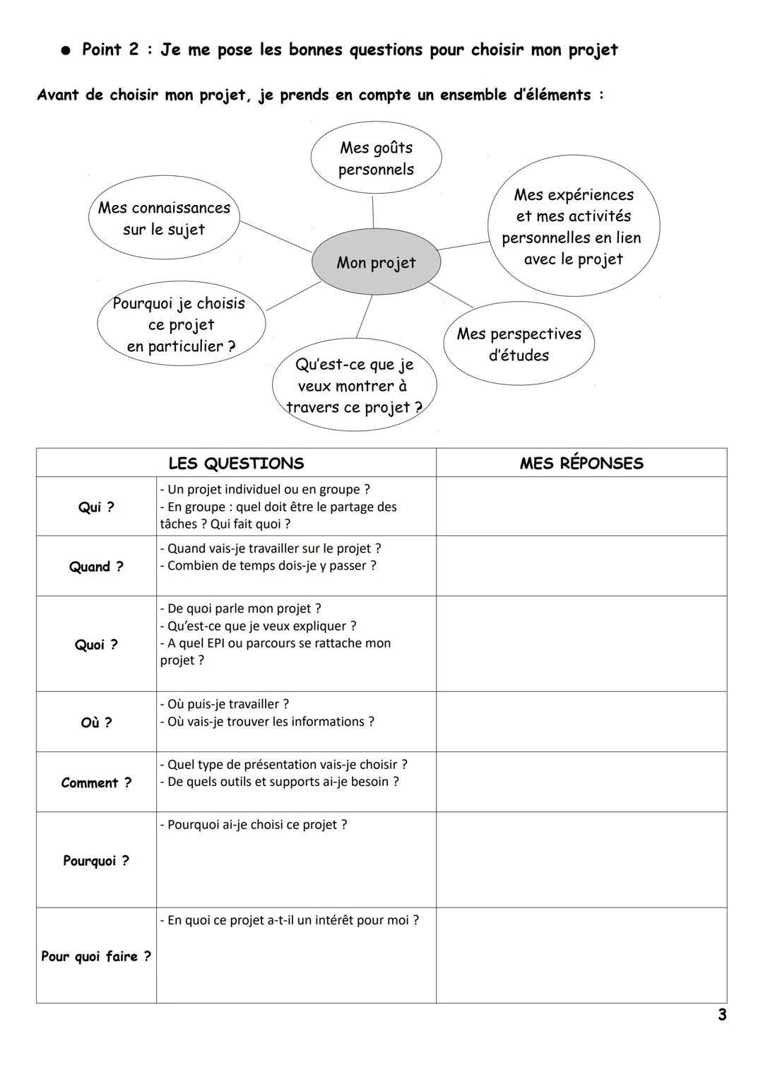 Guide de préparation à l'épreuve orale du DNB
● Point 1 Je connais l'épreuve orale du DNB
Ce que je dois produire...
Présentation:
individue
