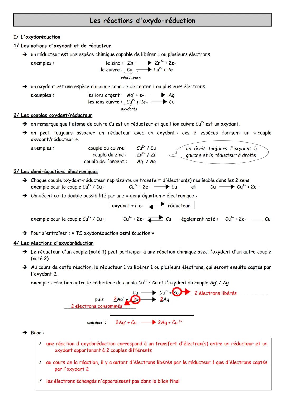 I/ L'oxydoréduction
Les réactions d'oxydo-réduction
1/ Les notions d'oxydant et de réducteur
→ un réducteur est une espèce chimique capable