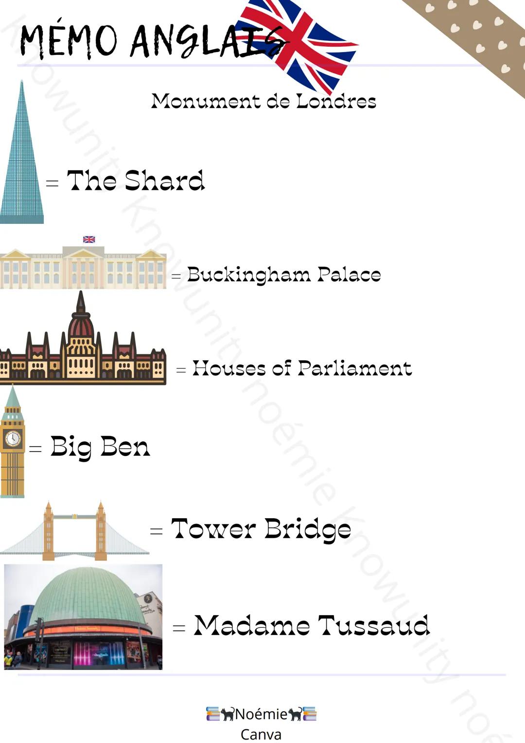 Buckingham Palace
- Houses of Parliament
=
Madame Tussaud
Owunity no
MEMO ANGLAI
Monument de Londres
=
Tower Bridge
Kna unit hoende
►K
=
The