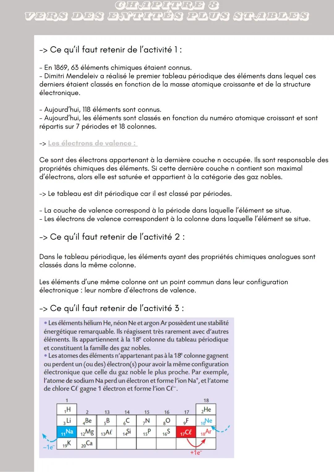 # CHAPITRE 8
VERS DES ENTITÉS PLUS STABLES
-> Ce qu'il faut retenir de l'activité 1:
- En 1869, 63 éléments chimiques étaient connus.
- Di