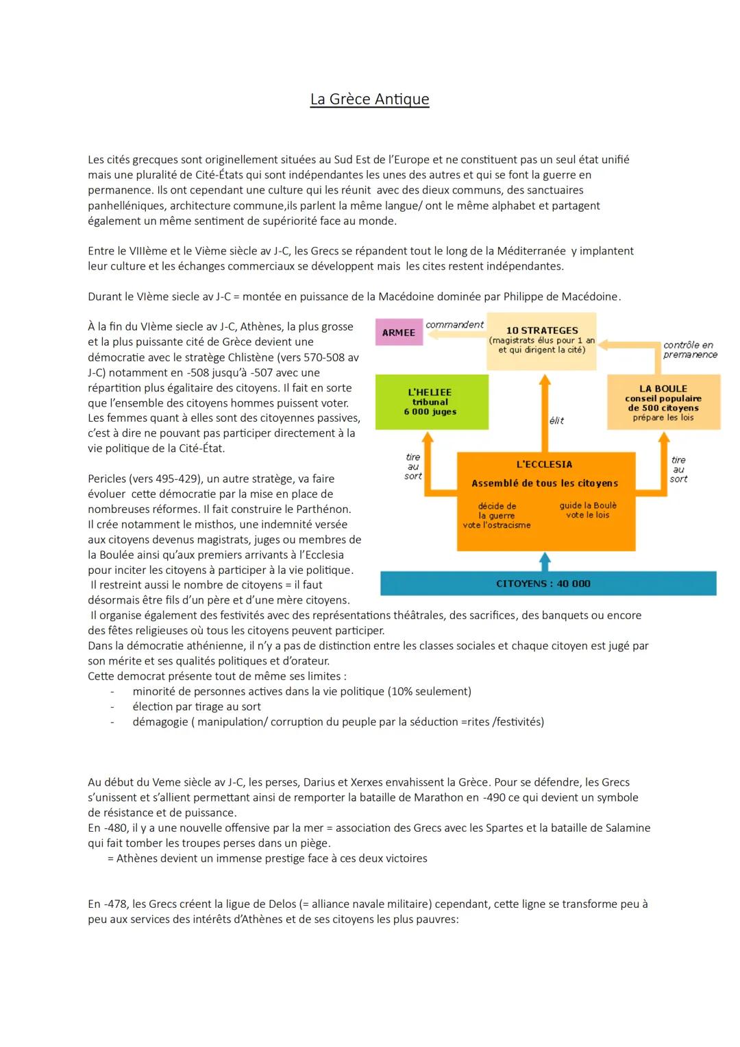 La Grèce Antique
Les cités grecques sont originellement situées au Sud Est de l'Europe et ne constituent pas un seul état unifié
mais une pl