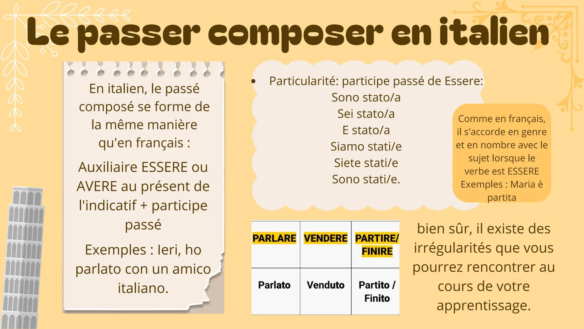 # Le passer composer en italien
.....
1000
En italien, le passé
composé se forme de
la même manière
qu'en français :
Auxiliaire ESSERE ou
A