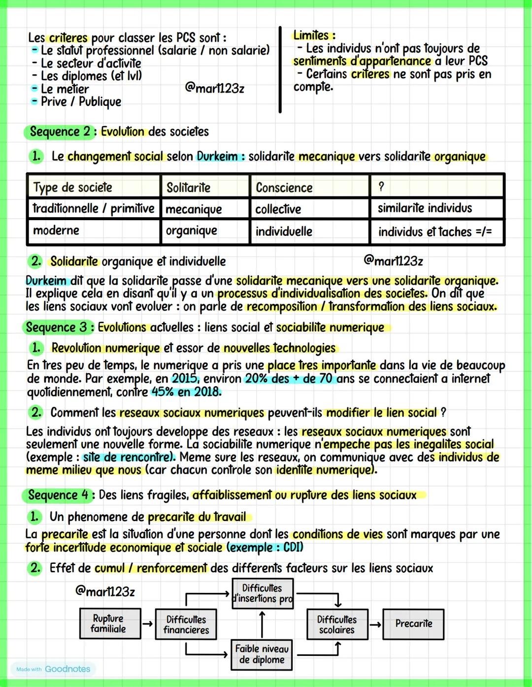 SES - Chapitre 2 :
Comment se construisent et
evolvent les liens sociaux ?
@mart123z
Plan du chapitre
Sequence 1: De l'individu a la societe