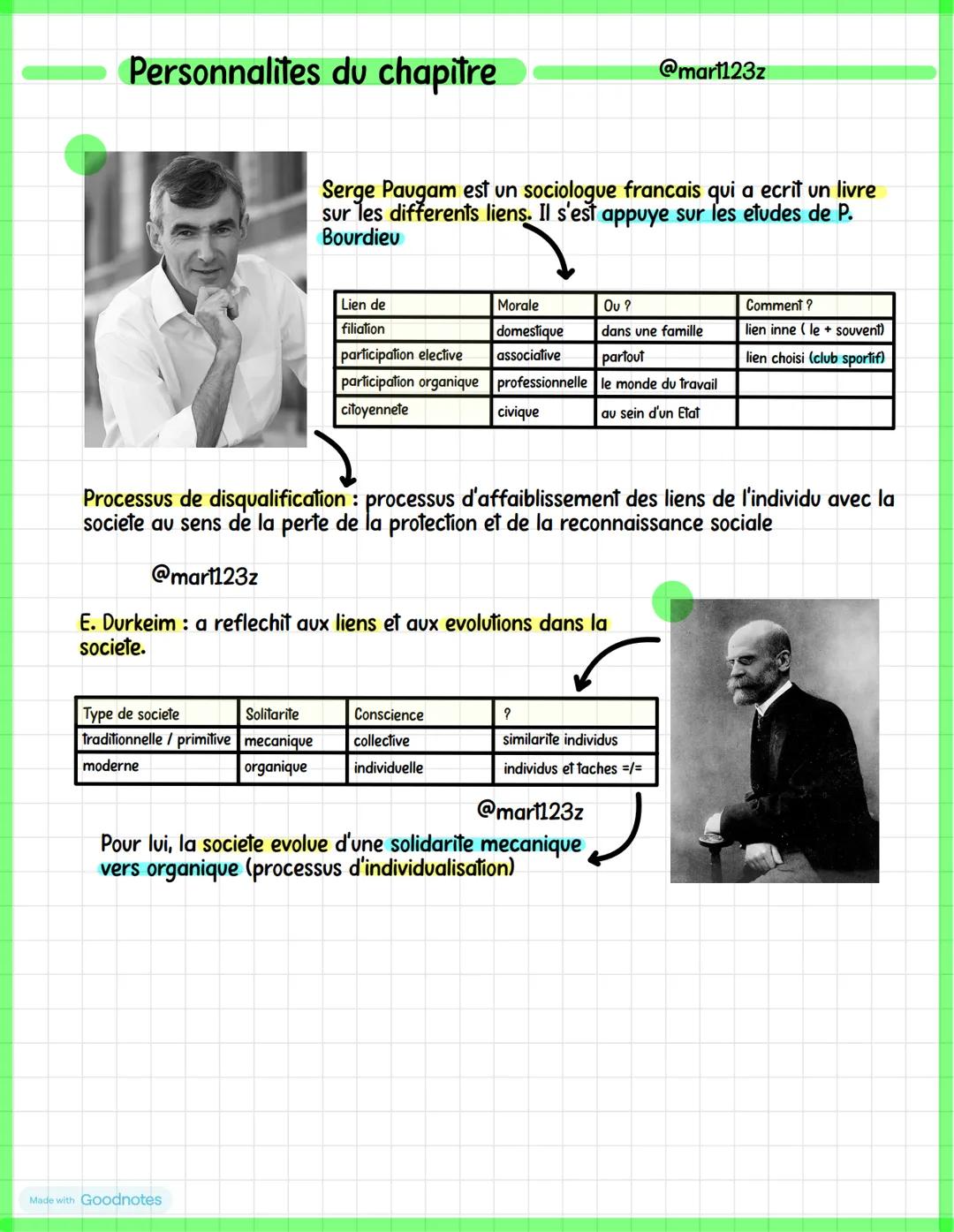 SES - Chapitre 2 :
Comment se construisent et
evolvent les liens sociaux ?
@mart123z
Plan du chapitre
Sequence 1: De l'individu a la societe