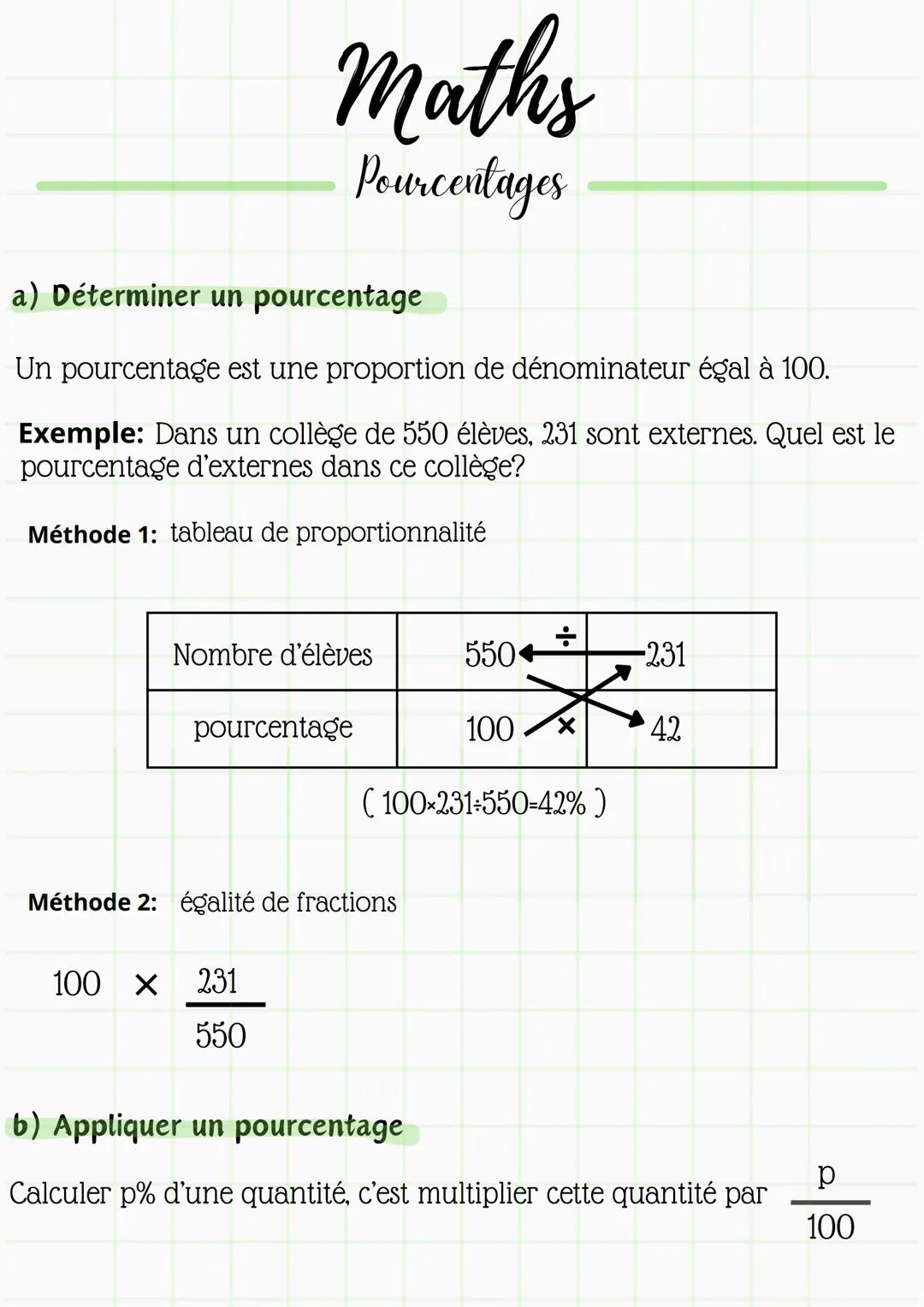 Maths
Pourcentages
a) Déterminer un pourcentage
Un pourcentage est une proportion de dénominateur égal à 100.
Exemple: Dans un collège de 55