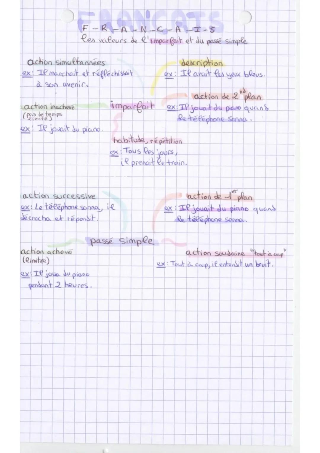 Valeurs imparfait+ passé simple