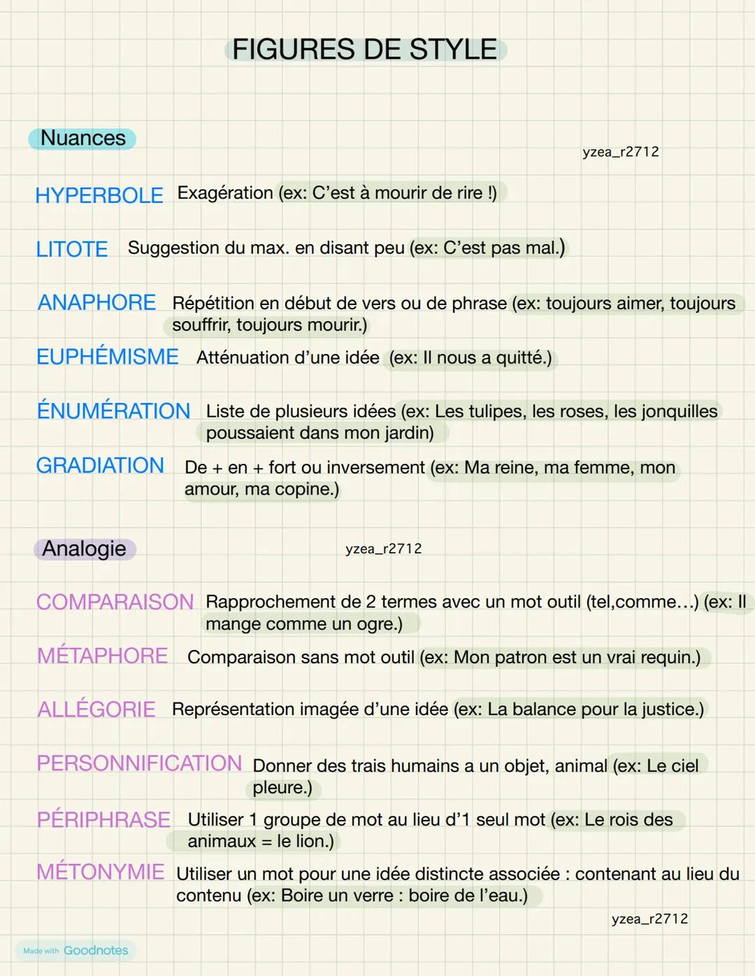 FIGURES DE STYLE
Nuances
HYPERBOLE Exagération (ex: C'est à mourir de rire !)
LITOTE Suggestion du max. en disant peu (ex: C'est pas mal.)
y