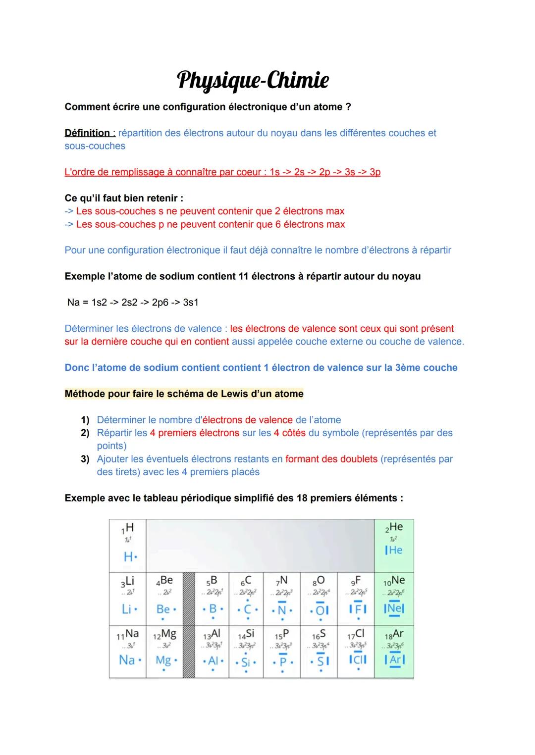 Physique-Chimie
Comment écrire une configuration électronique d'un atome?
Définition: répartition des électrons autour du noyau dans les dif
