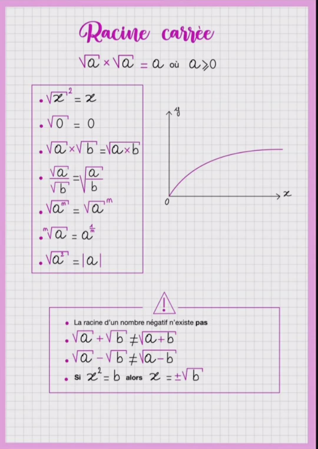 # Racine carrée
$\sqrt{a} \times \sqrt{a} = a$ où $a>0$
* $\sqrt{x^2} = x$
* $\sqrt{0} = 0$
* $\sqrt{a} \times \sqrt{b} = \sqrt{a \t