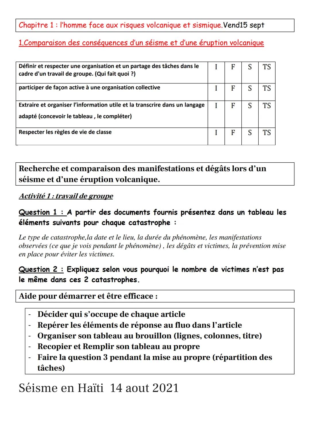Exemple de catastrophes :
Tempête, inondations, tremblement de terre, incendies, éruptions volcaniques,
pollution air, pollution eau
L'hom