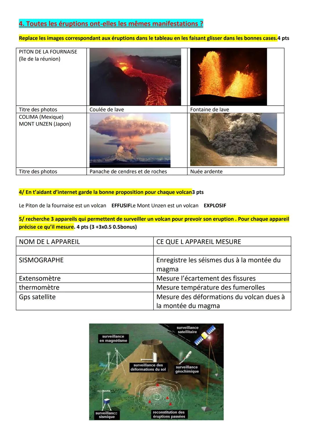 Exemple de catastrophes :
Tempête, inondations, tremblement de terre, incendies, éruptions volcaniques,
pollution air, pollution eau
L'hom
