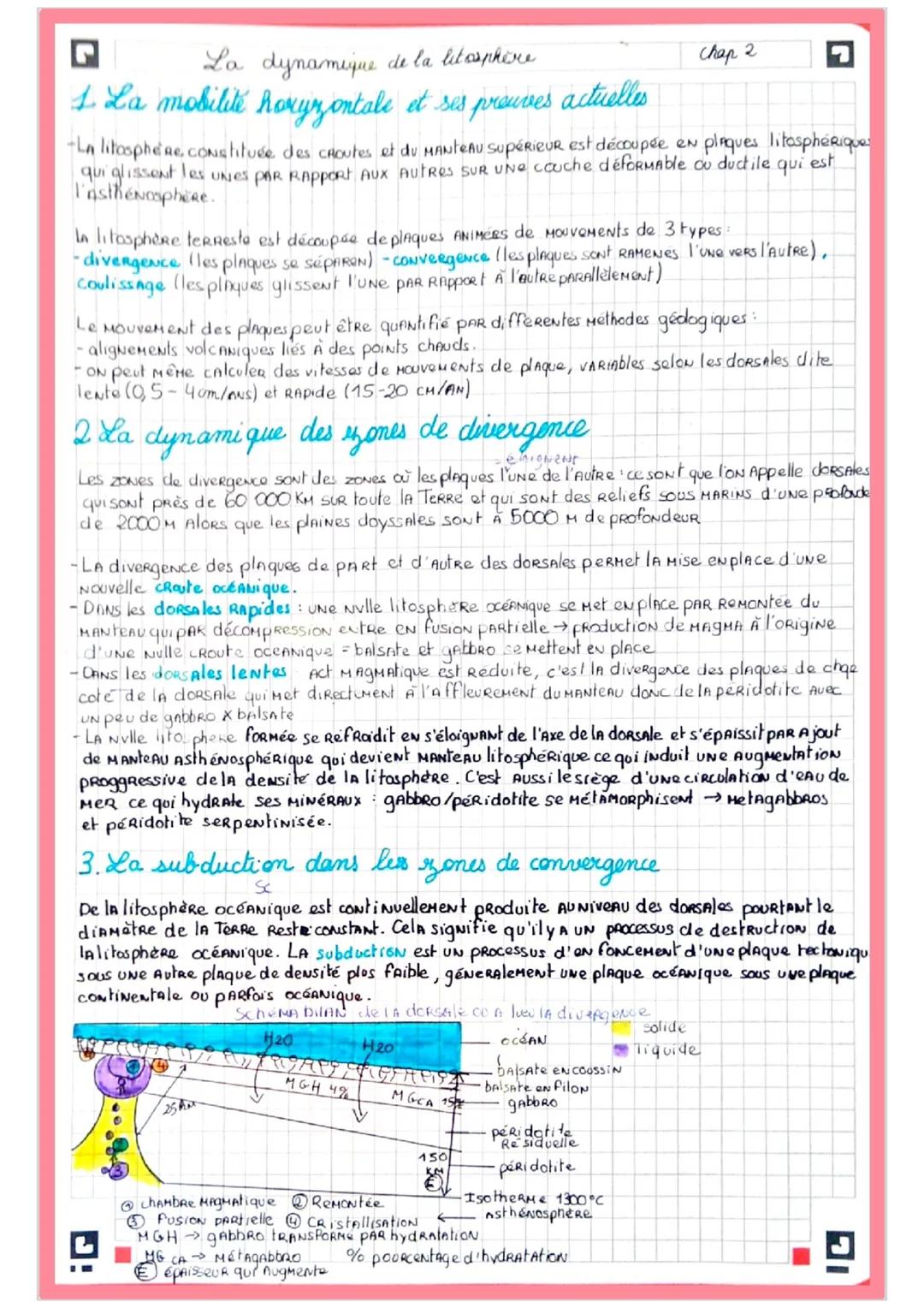 # La dynamique de la litosphère
Chap 2
1. La mobilité horyzontale et ses preuves actuelles
- La litosphere, constituée des croutes et du