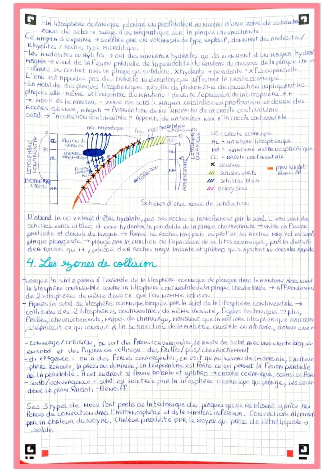# La dynamique de la litosphère
Chap 2
1. La mobilité horyzontale et ses preuves actuelles
- La litosphere, constituée des croutes et du