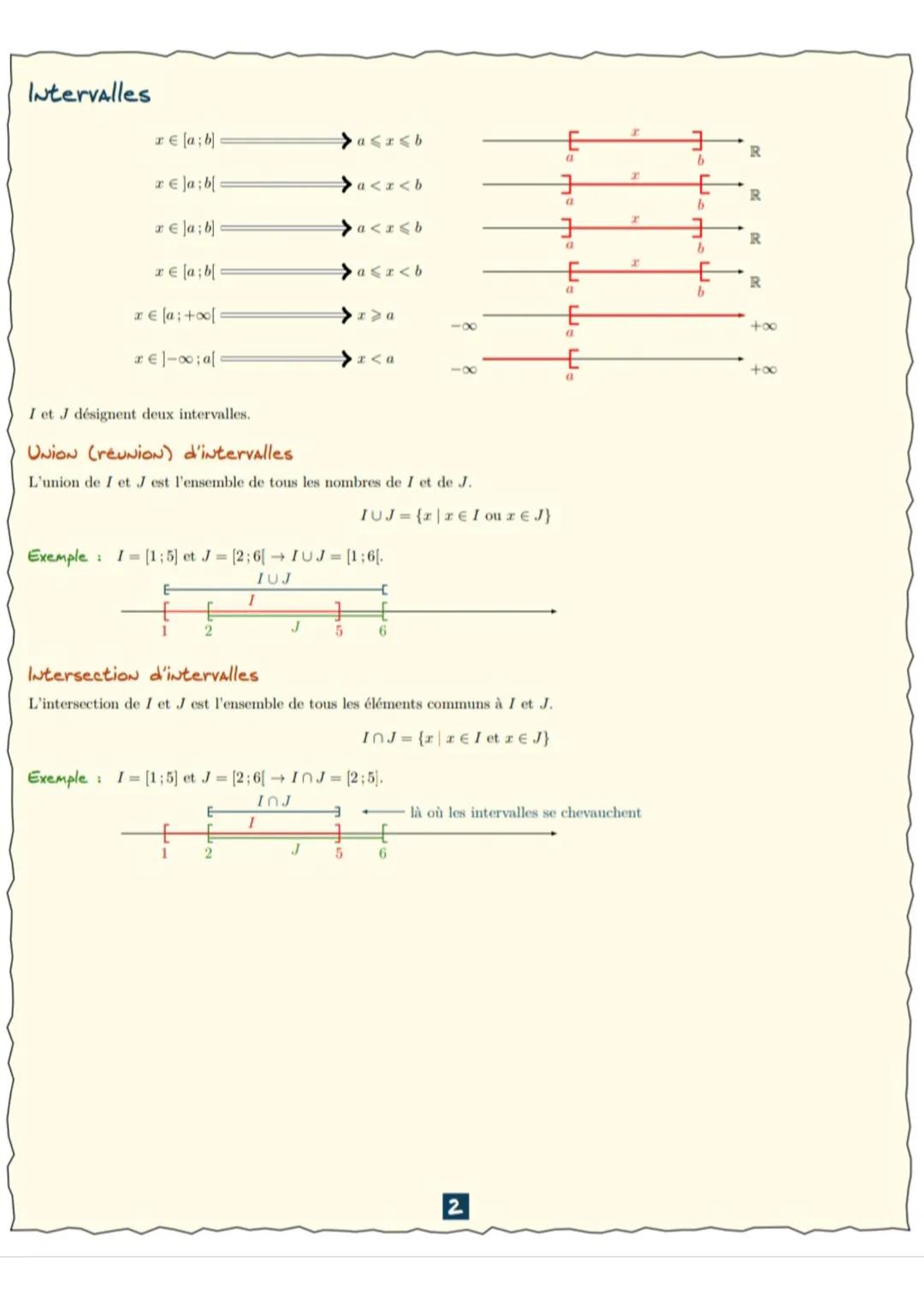 Ensemble et nombre d'intervalle