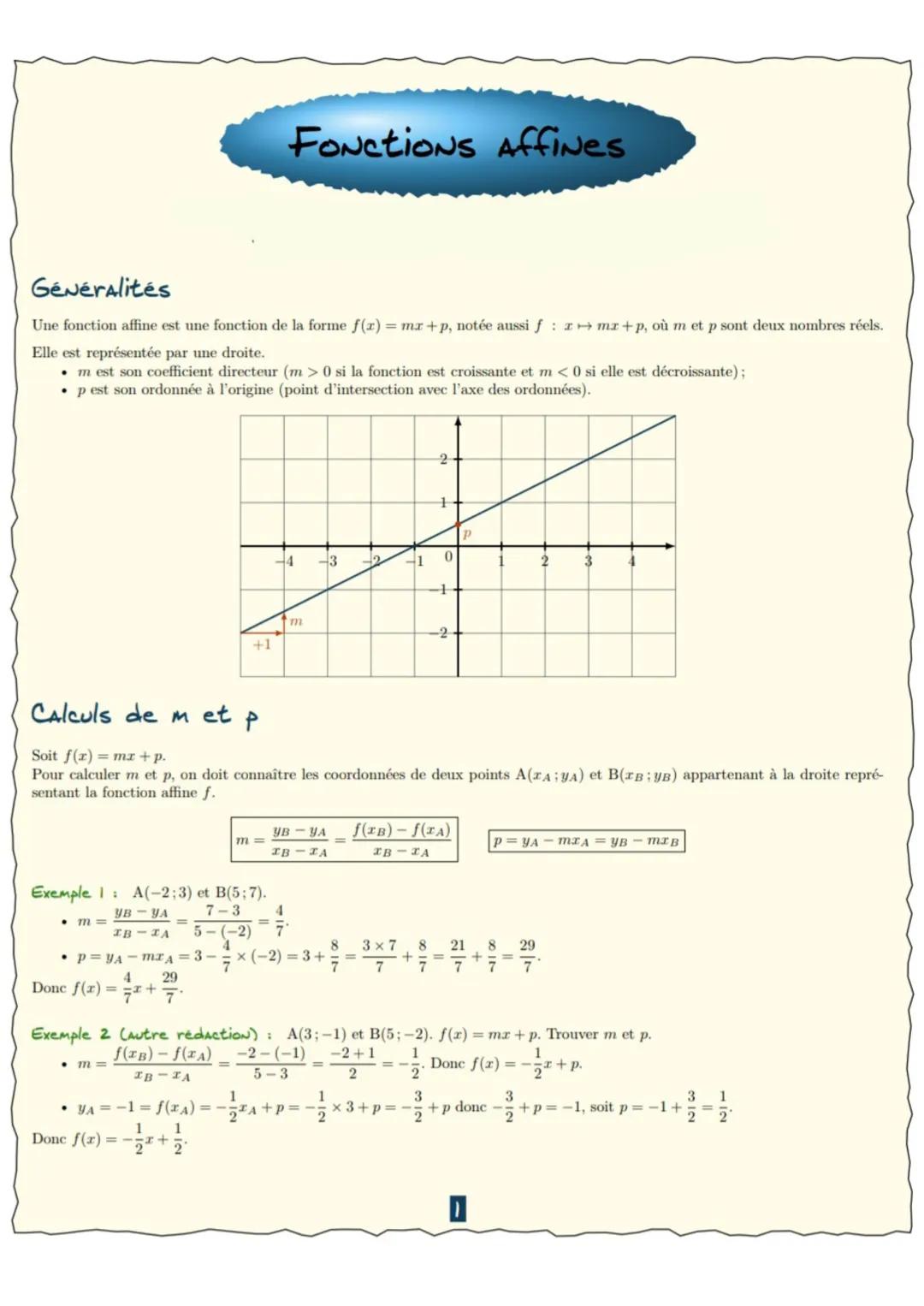 Fonctions Affines
Généralités
Une fonction affine est une fonction de la forme f(x)=mx+p, notée aussi f: xmx+p, où m et p sont deux nombres