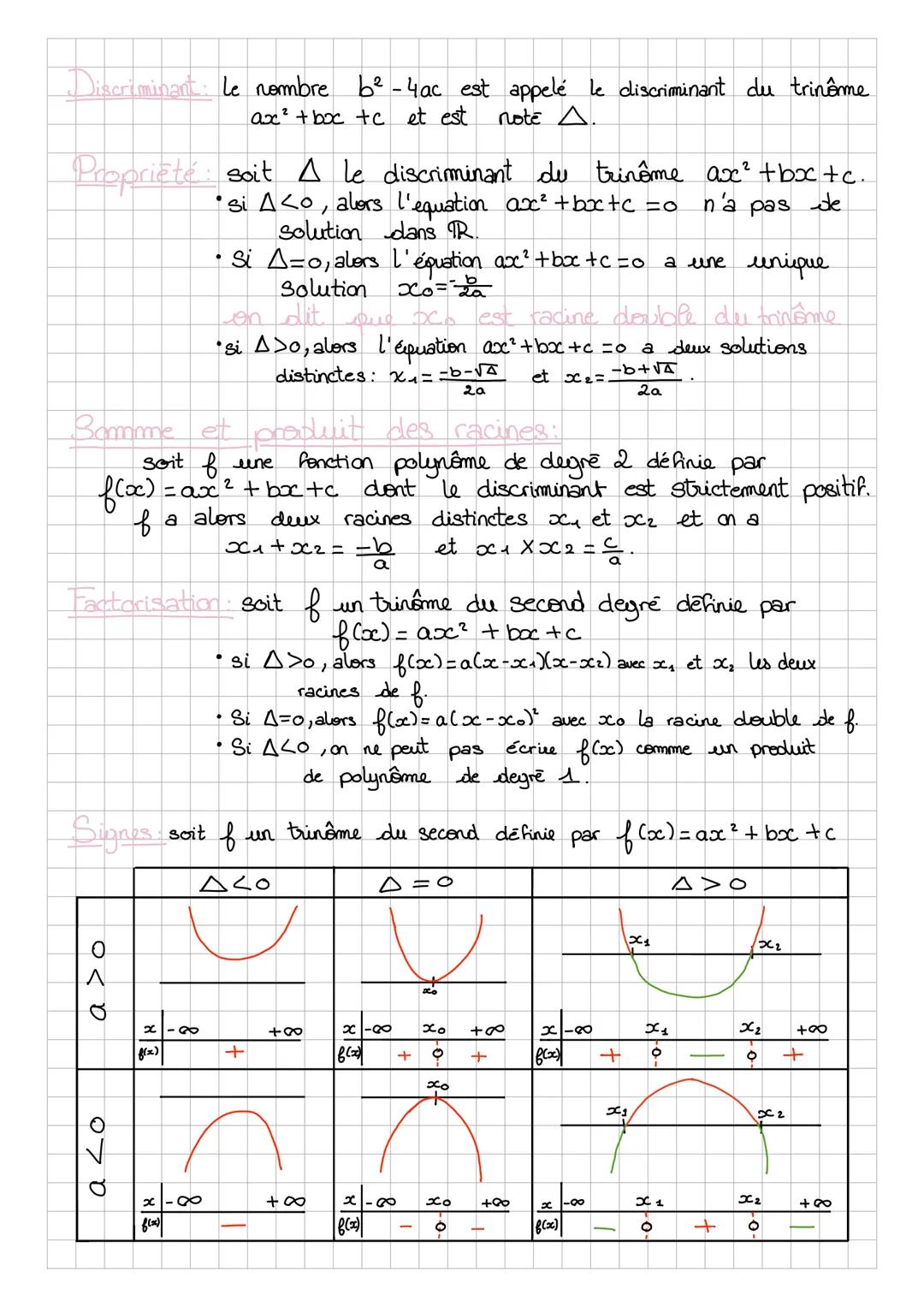 polyn
ôme
fonction
Definition: une fonction of définie sur TR est une
polynome de degres 2 s' il existe des réels a, b et c
tout réel x, f (