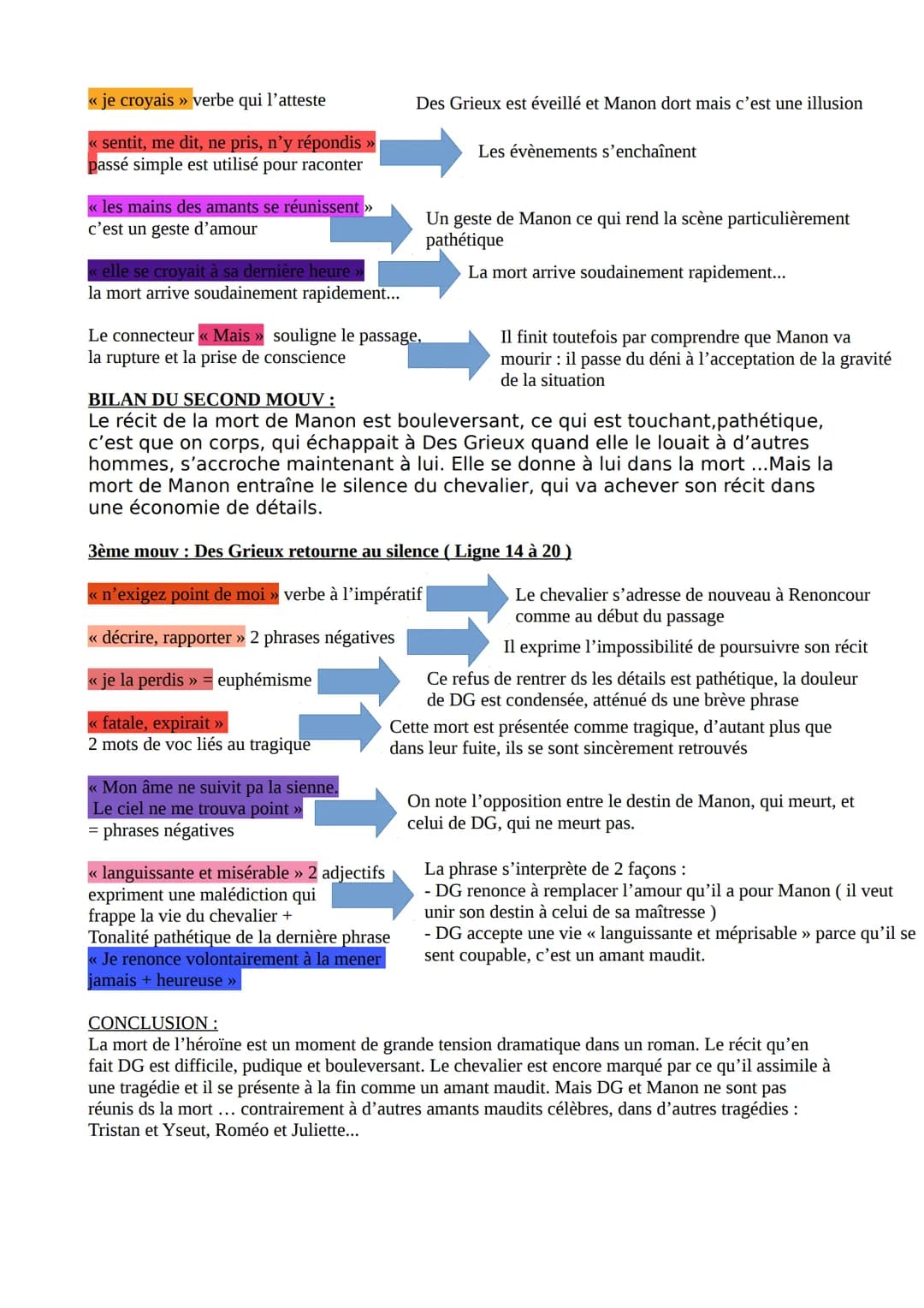 Texte N° 8: La mort de Manon
Pardonnez, si j'achève en peu de mots un récit qui me tue. Je vous raconte un mall qui
n'eut jamais d'exemple.