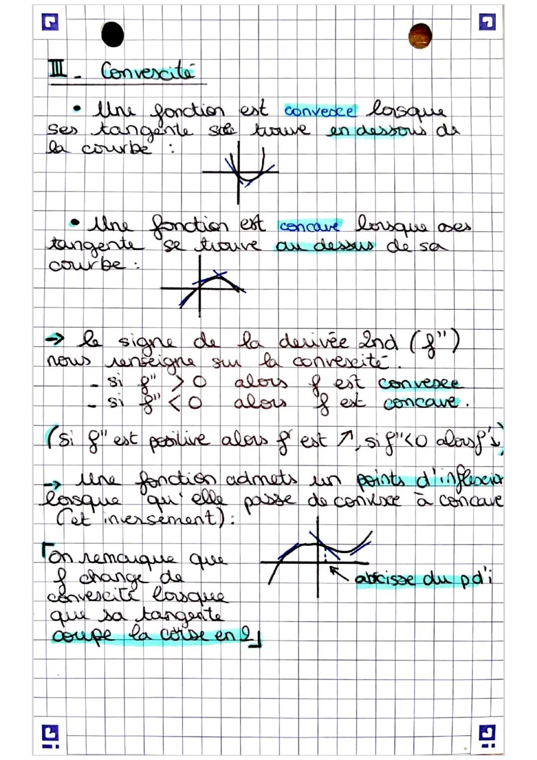 ☑
P
DERIVATION -
form vee
I fonctions dérivées élémentaires.
Fonction:
f(x) = k
Derivée
8(0) = 0
f(x) = xc
8(x) = 1
f(x) = x^ (^EN)
f(x) = n